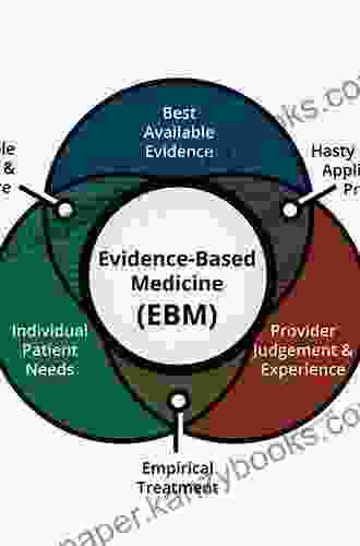 Neurorehabilitation In Parkinson S Disease: An Evidence Based Treatment Model