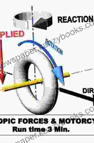 THE ENCYCLOPEDIA OF HIGH PERFOMANCE MOTORCYCLE RIDING TECHNIQUES: with The True Science Behind the Dynamics of Motorcycle Motion